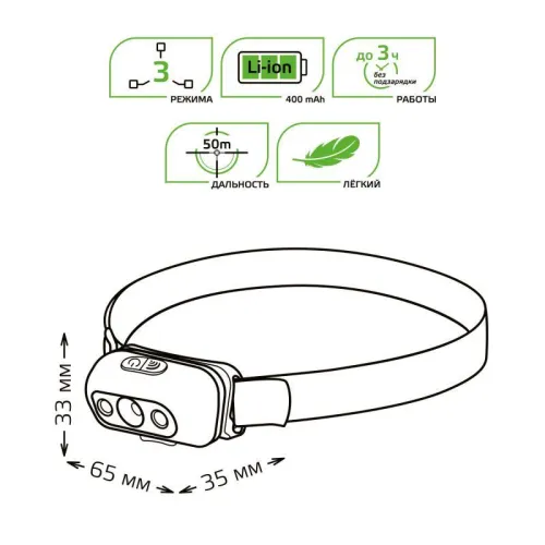 Фонарь аккумуляторный налобный GFL410 3Вт 80лм Li-ion 400мА.ч LED GAUSS GF410 фото 3
