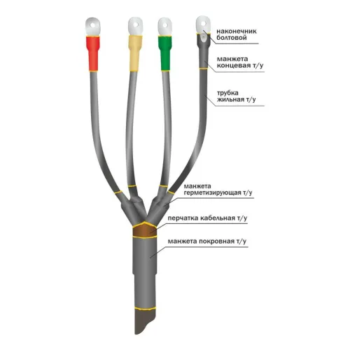 Муфта кабельная концевая универс. 1кВ 1ПКВ(Н)ТпНнг-LS-5х(35-50) с болт. наконечн. Нева-Транс Комплект 22040110 фото 2