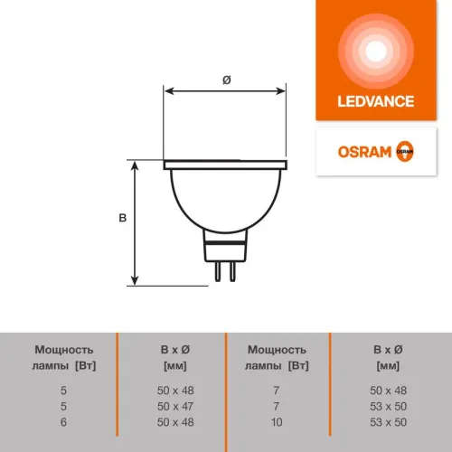 Лампа светодиодная LED G4 Value LVMR1675 7W/940 CRI95 7Вт 4000К 700лм рефлектор матов. GU5.3 170-250В OSRAM 4058075582811 фото 2