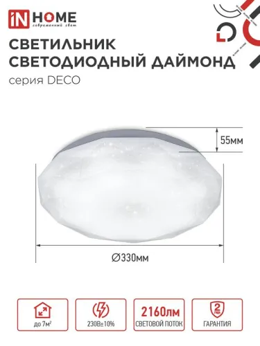 Светильник светодиодный DECO ДАЙМОНД 24Вт 4000К 2160лм 230В 330х55мм IN HOME 4690612033679 фото 2