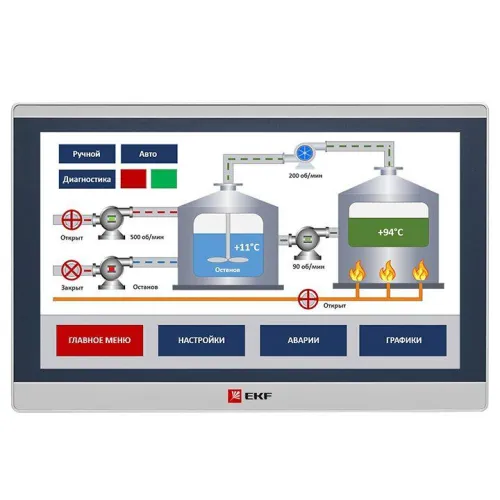 Панель оператора PRO-Screen 15E EKF RSC-15E фото 9