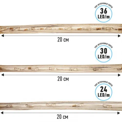 Шнур светодиодный Дюралайт фиксинг 2Вт 36LED/м бел.  (уп.100м) Neon-Night 121-125 фото 9