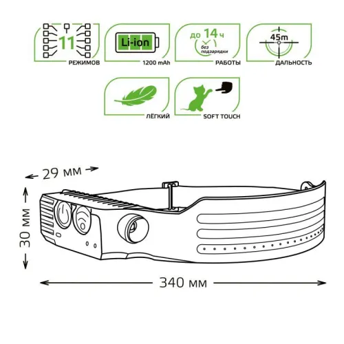 Фонарь аккумуляторный налобный GFL412 13Вт 650лм Li-ion 1200мА.ч LED GAUSS GF412 фото 4