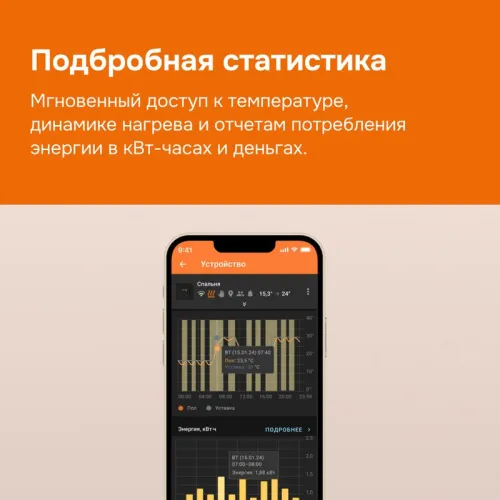 Терморегулятор для теплого пола с Wi-Fi оz Welrok 4660251140618 фото 7