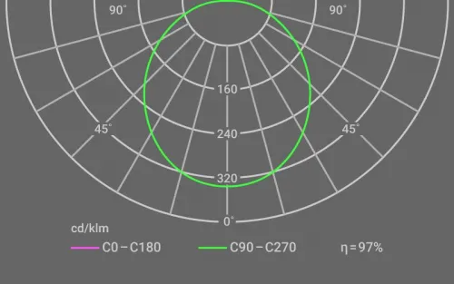 Светильник светодиодный 14 746 ДВО-01-П-30-4К-IP40-Армстронг Innolux 14746 фото 6