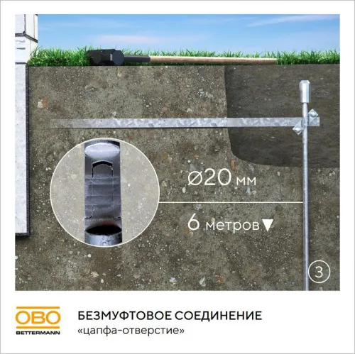Комплект заземления безмуфтовый d20мм 6м сталь гор. цинк. OBO 5000756 фото 3