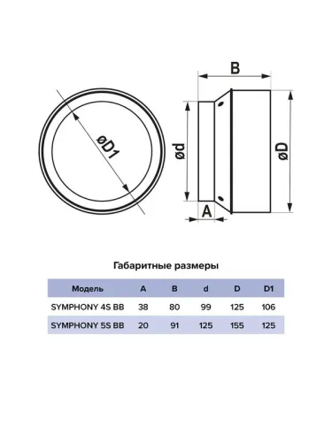 Вентилятор осевой встраив. SYMPHONY D100 сетка двигатель BB ERA SYMPHONY 4S BB фото 7