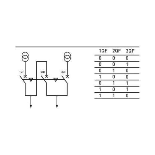 Блокировка взаимная механическая трех ВА-45 тросами EKF mbkt3-va-45 фото 6
