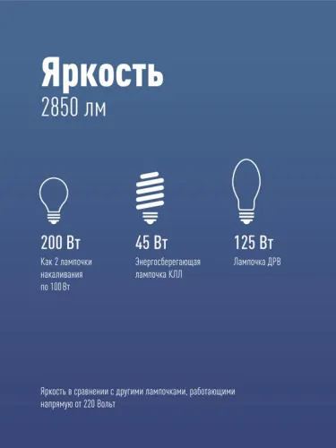 Лампа светодиодная HВтLED 30Вт 220В E27 4500К Космос LksmHWLED30WE2745 фото 2