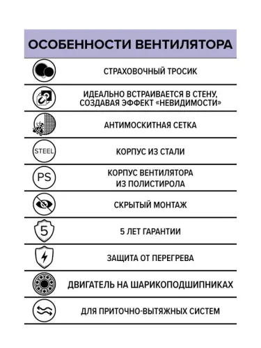 Вентилятор осевой встраив. SYMPHONY D100 сетка двигатель BB ERA SYMPHONY 4S BB фото 8