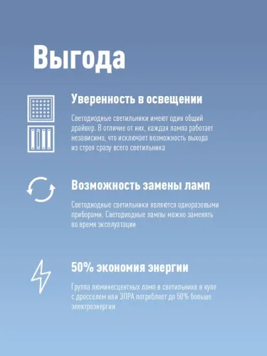 Лампа светодиодная 20Вт T8 линейная 4000К нейтр. бел. G13 220В 1200мм glass КОСМОС Lksm_LED20wG13T840GL фото 3