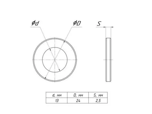 Шайба плоская M12 TDZ (уп.50шт) EKF shpl12-TDZ фото 2