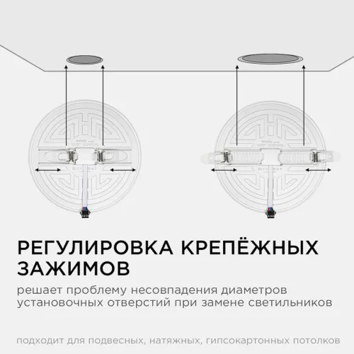 Панель светодиодная встр. 3 реж. свечения 24Вт(18Вт+6Вт) 230В 2040лм 4000К d170х21мм круг Apeyron 06-108 фото 2