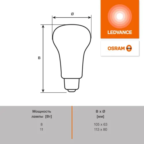 Лампа светодиодная LED G4 Value LVR80100 11W/927 CRI95 11Вт 2700К 1100лм грибовидная матов. E27 170-250В OSRAM 4610590511761 фото 6