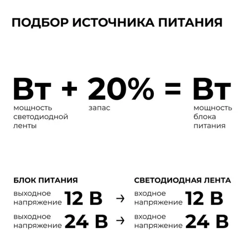 Блок питания 24В 150Вт 175-240В 6.3А IP20 205х50х24мм OGM PS3-60 фото 10