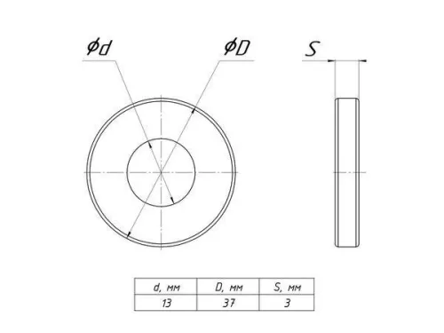 Шайба плоская усилен. M12 (уп.50шт) EKF shplus12 фото 2