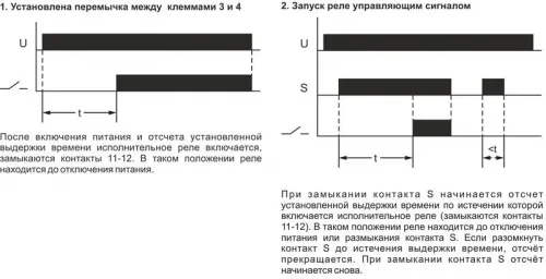 Реле времени RV-01 230В 16А задержка включ. 1..1200с 1перекл. IP20 монтаж на DIN-рейке F&F EA02.001.007 фото 3