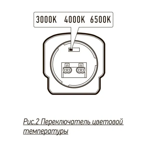 Светильник светодиодный PWP-C7 PRO 1200 36Вт 3000К/4000К/6500К IP65 5400лм ДСП 3CCT влагозащ. с переключением цветовой температуры Pro+ JazzWay 5068834 фото 13
