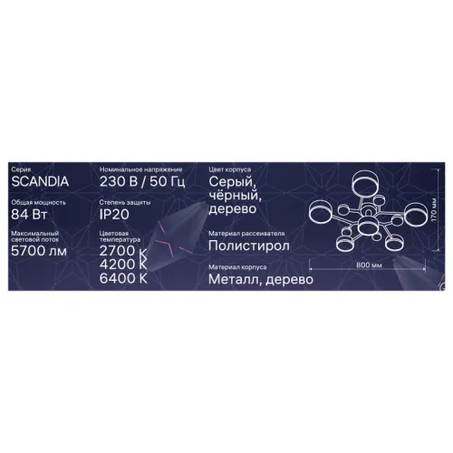 Люстра светодиодная SCANDIA 84Вт 800х800х170мм 30кв.м потолочная ДУ 3 режима диммир. сер./черн./дерево Ritter 52079 5 фото 3