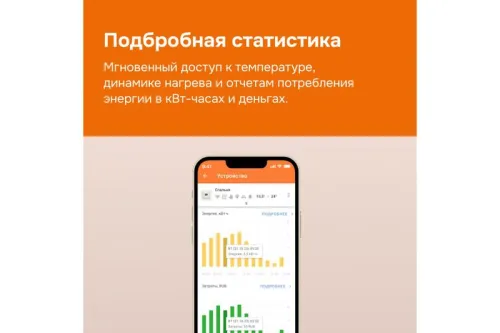 Терморегулятор для теплого пола с Wi-Fi az Welrok 4660251140199 фото 5