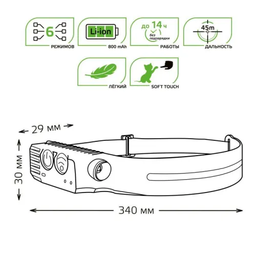 Фонарь аккумуляторный налобный GFL411 7Вт 330лм Li-ion 800мА.ч LED GAUSS GF411 фото 4