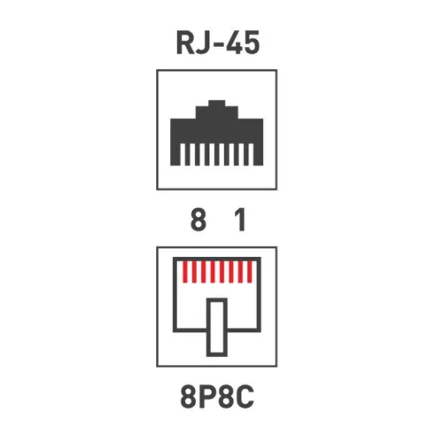 Розетка компьютерная 2-м ОП RJ45 кат.5E UTP неэкранир. бел. Rexant 03-0151 фото 4