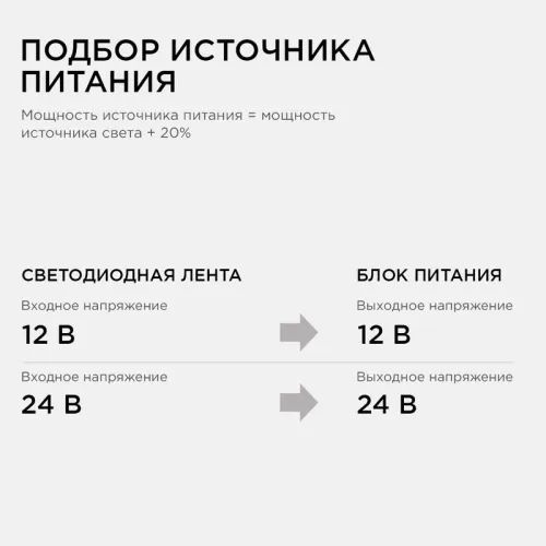 Блок питания 24В 250Вт импульсный IP67 175-265В 10.4А алюм. серебр. 235х75х35мм Apeyron 03-115 фото 7