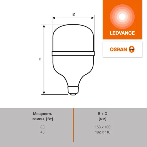 Лампа светодиодная LED G4 Value LVHW300 30W/840 CRI95 30Вт 4000К 3450лм цилиндрическая матов. E27 140-265В OSRAM 4099854121272 фото 2