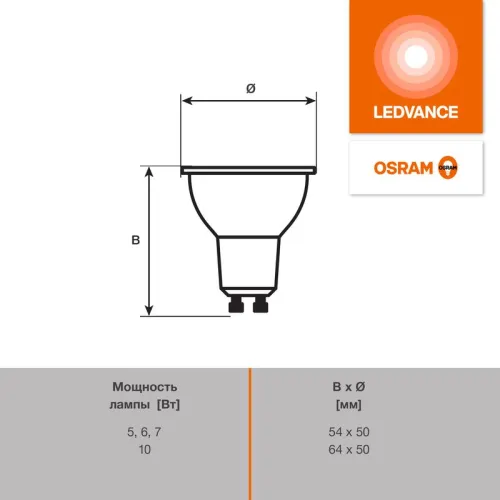 Лампа светодиодная LED G4 Value LVPAR1675 7W/965 CRI95 7Вт 6500К 700лм рефлектор прозр. GU10 170-250В OSRAM 4630557648026 фото 6