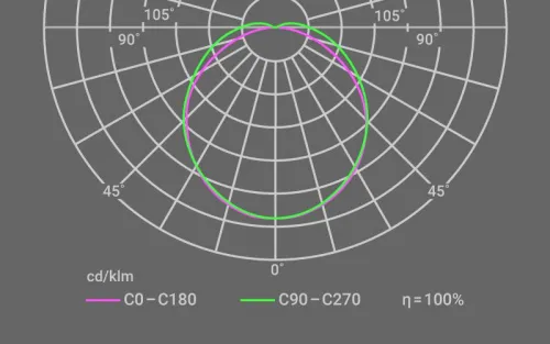 Светильник светодиодный 14 735 ДПО-01-MП-32-1200-4К-IP20 Innolux 14735 фото 4