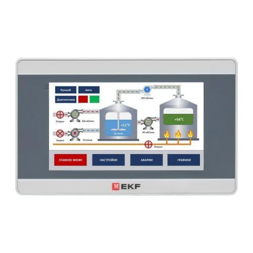 Панель оператора PRO-Screen 4E EKF RSC-4E фото 15