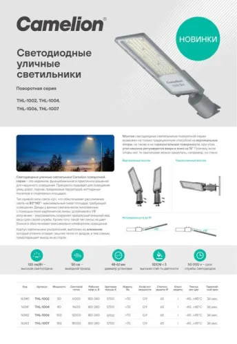 Светильник THL-1006 100Вт 5700К IP65 12000лм 180-240В 500х130х79 КСС "Ш" 1/10 ПВ уличный Camelion 16342 фото 7