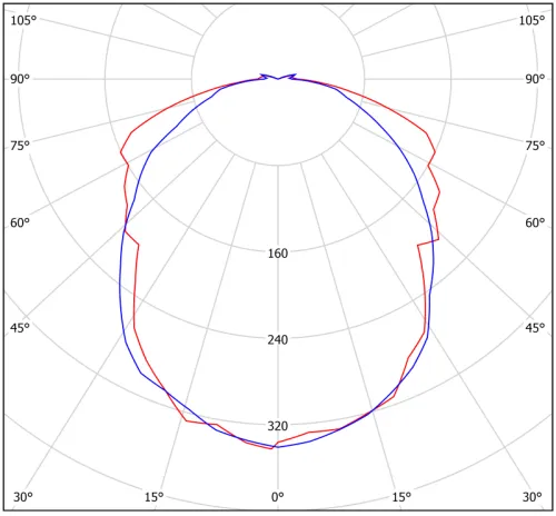 Светильник аварийный BS-UNIVERSAL-53-L1-INEXI2 автономный Белый свет a15637 фото 7