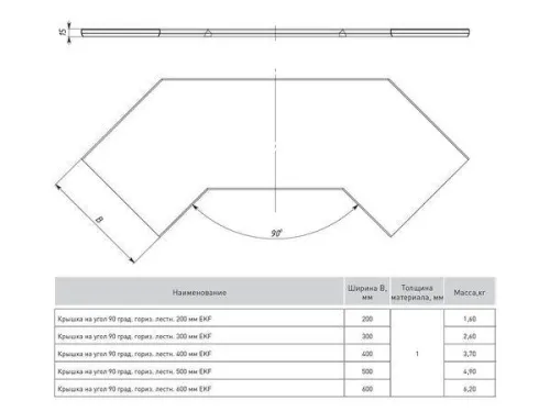 Крышка для угла горизонтального 90град. осн.500 HDZ EKF kglt90500-HDZ фото 2