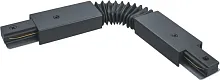 95521