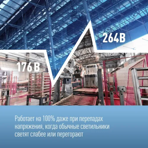 Светильник светодиодный UFO HIgh Bay 150Вт 6500К 174-265В для высоких пролетов КОСМОС KHB120d150W6500K фото 2