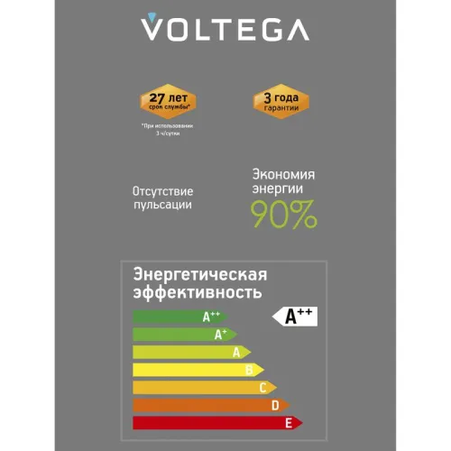 Лампа светодиодная филаментная Loft 271 G125 5Вт 1800К E27 DIM Voltega 8558 фото 6