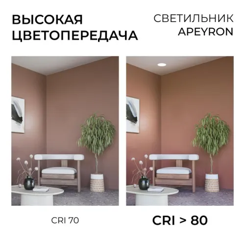 Панель светодиодная встраив. 3 ССT 15Вт 230В/50Гц 1200лм 3-4-6.5К IP44 d145х26мм круг Apeyron 06-162 фото 8