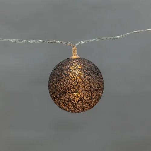 Гирлянда светодиодная "Тайские фонарики "Северное сияние" 3.5м 20LED тепл. бел. 1Вт IP20 провод ПВХ прозр. элементы питания 2хAA (не в компл.) Neon-Night 303-086 фото 7