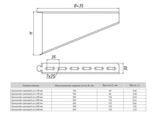 Кронштейн замковый осн.100 сталь EKF kz100 фото 2