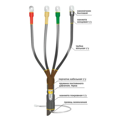 Муфта кабельная концевая внутр. установки 1кВ КВТпН 4х(35-50мм) с болт. наконечн. Нева-Транс Комплект 22020034 фото 2