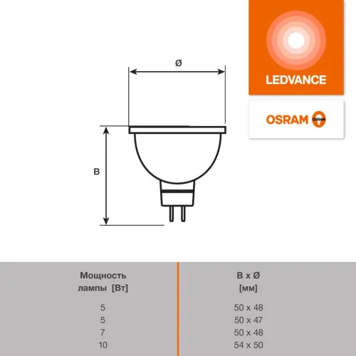 Лампа светодиодная LED G4 Value LVMR1675 7W/927 CRI95 7Вт 2700К 700лм рефлектор матов. GU5.3 12-12В OSRAM 4610590510115 фото 6
