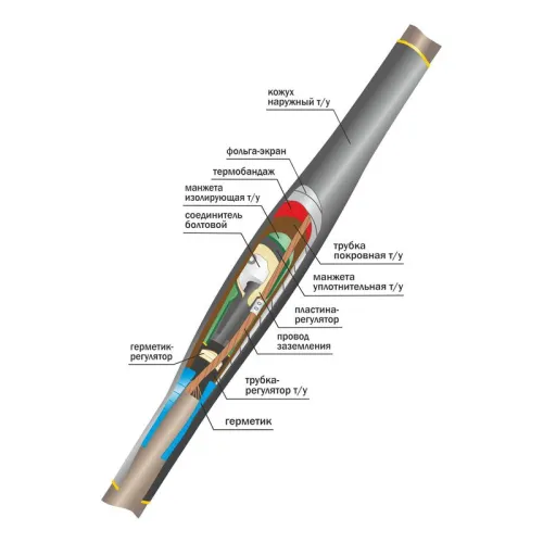 Муфта кабельная соединительная 10кВ ПСТО(тк) 1х(150-240мм) с болтовым соединителем Нева-Транс Комплект 22010038 фото 2