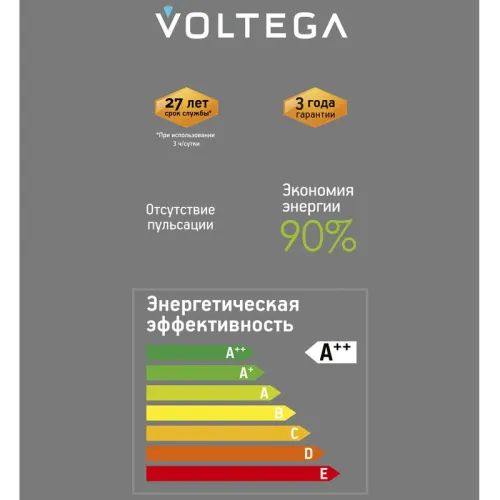 Лампа светодиодная Loft Led A101GMC97 4Вт 1800К E27 DIM Voltega 8567 фото 6