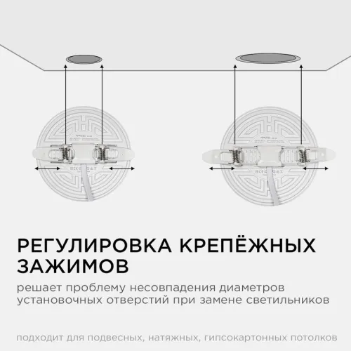 Панель светодиодная встр. 3 реж. свечения 12Вт(8Вт+4Вт) 230В 1020лм 4000К d120х21мм круг Apeyron 06-104 фото 2