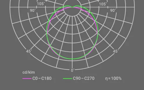 Светильник светодиодный 14 737 ДПО-01-MП-42-1200-4К-IP20 Innolux 14737 фото 4