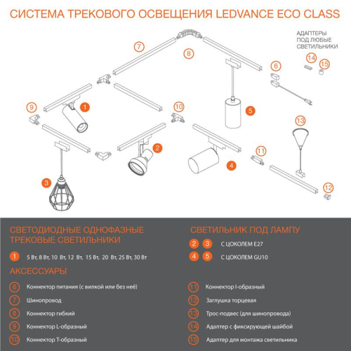 Светильник светодиодный трековый ECO TRACKSP 1PH 25W 840 BKRD 25Вт 2250Лм 4000К IP20 LEDVANCE 4099854233234 фото 9