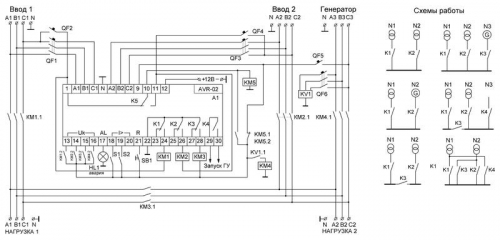 Устройство управления резервным питанием AVR-02 (3х400В+N; 5 перекл. х8А; IP20) F&F EA04.006.004 фото 2