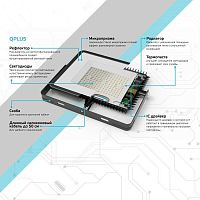 Прожектор светодиодный Qplus 30Вт 6500К IP65 3600лм 175-265В ДО черн. GAUSS 613511330