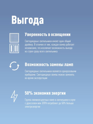 Лампа светодиодная 10Вт T8 линейная 4000К нейтр. бел. G13 220В 600мм glass КОСМОС Lksm_LED10wG13T840GL фото 4